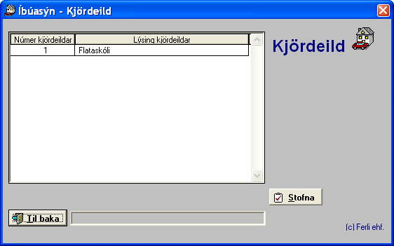 adgerdir_kjordeild