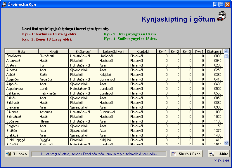 kynjaskipting
