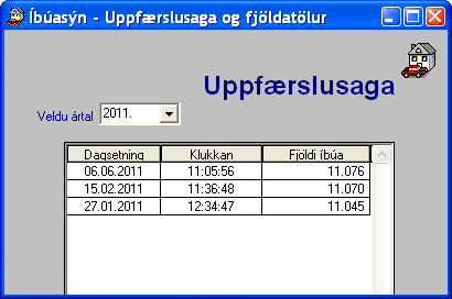 urvinnslur_uppfaerslusaga